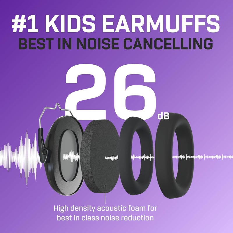 Vanderfields Hearing Protection Ear Muffs - Over 33 dB (2K Hz) Broad Noise Cancelling Sound Reduction Earmuffs for Kids 3-12 - Image 3